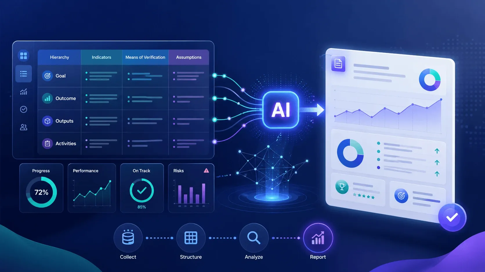 AI-Powered Project Tracking